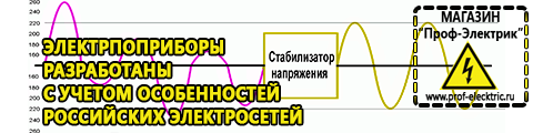 Купить стабилизатор напряжения для дома однофазный 2 квт - Магазин электрооборудования Проф-Электрик в Новошахтинске